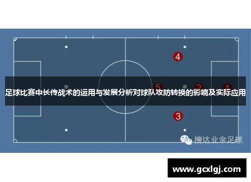 足球比赛中长传战术的运用与发展分析对球队攻防转换的影响及实际应用